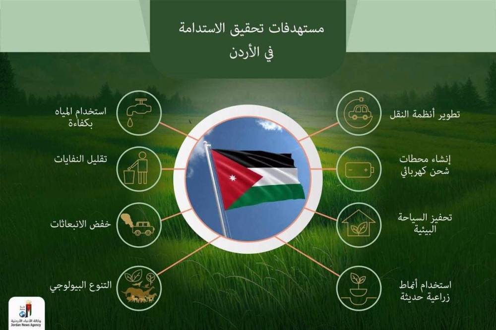 استدامة وطن تنظم اجتماعا تعريفيا بأهداف المبادرة البيئية