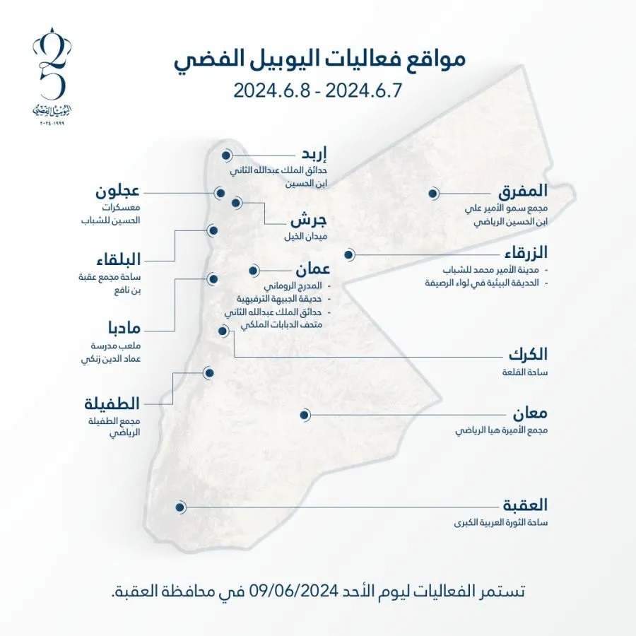 فعاليات وأنشطة بجميع المحافظات بمناسبة اليوبيل الفضي الجمعة والسبت