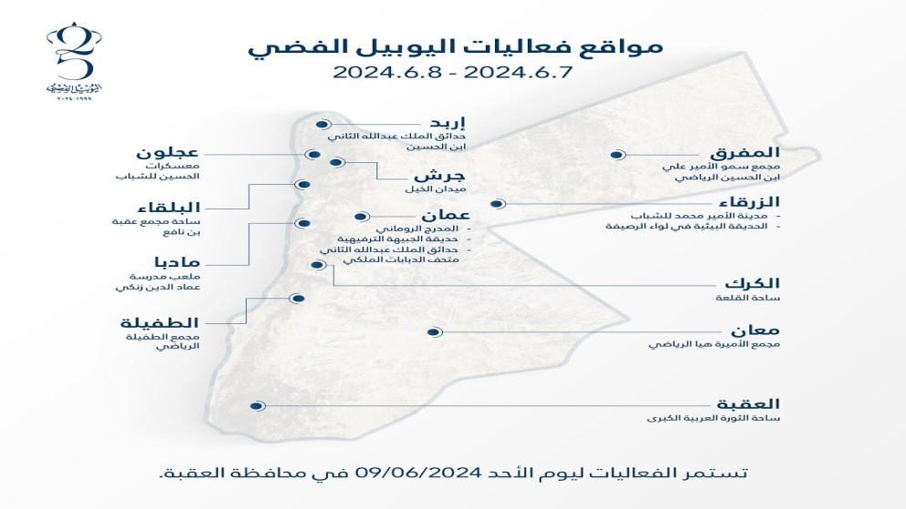 تحديد ساعات بدء فعاليات وأنشطة الجمعة والسبت بمناسبة اليوبيل الفضي