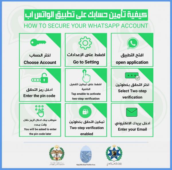 الجرائم الإلكترونية تدعو الأردنيين إلى ضرورة إتخاذ الإجراءات اللازمة لحماية حساباتهم من خلال تعليمات نشرتها ...تفاصيل