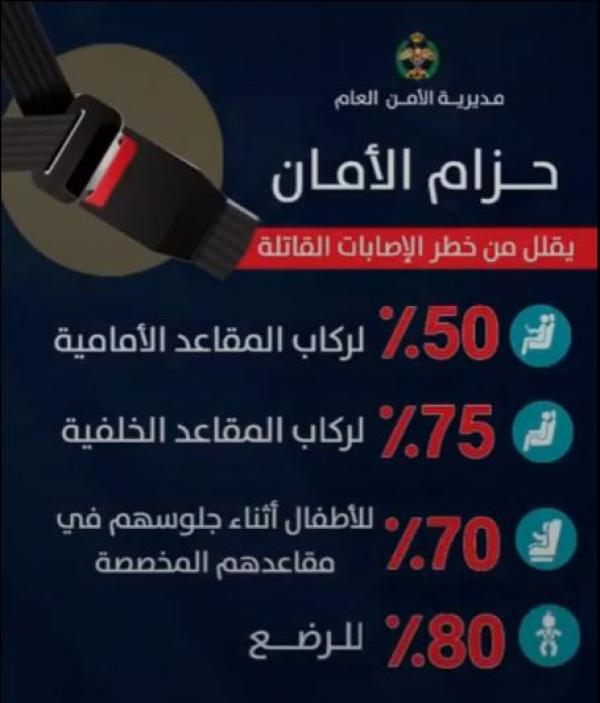 الأمن العام: حزام الأمان يقلل من خطر الإصابات القاتلة وهو حماية لك ولمن تحب