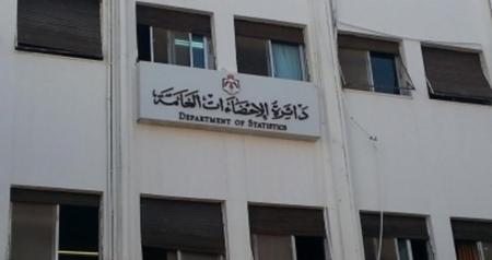 الصبيحي: لماذا التفاوت بين أرقام الإحصاءات والضمان؟