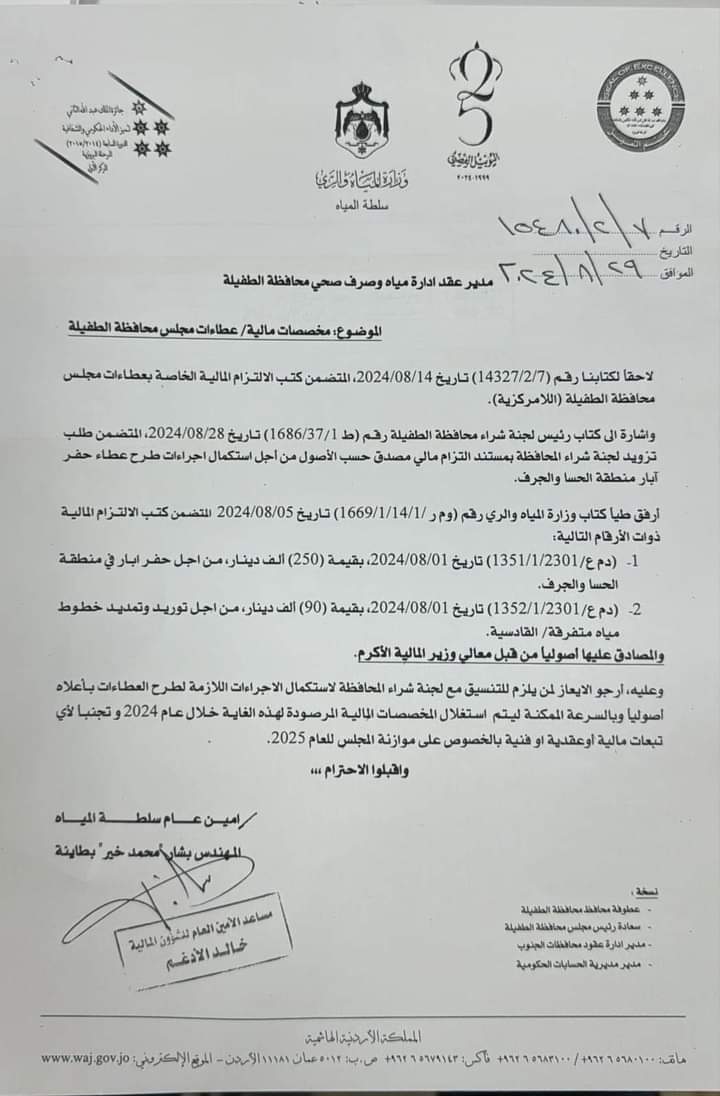 مجلس محافظة الطفيلة يخصص 340 ألف دينار لتحسين مشاريع المياه في المحافظة