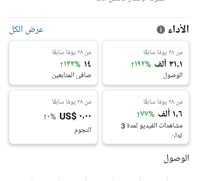 الإعلامي داود حميدان يحقق قفزة نوعية في نسبة الوصول على فيسبوك