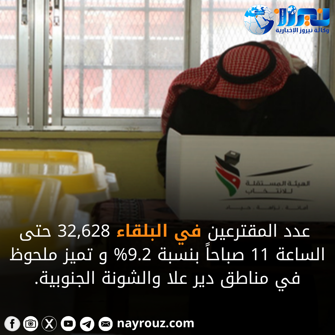 ارتفاع نسبة المشاركة في محافظة البلقاء حتى الساعة 11 صباحاً.