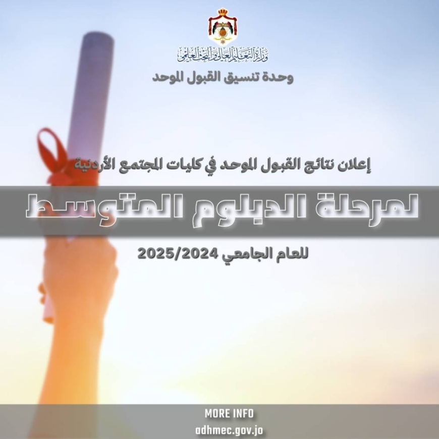 إعلان نتائج القبول الموحد في كليات المجتمع الأردنية لمرحلة الدبلوم