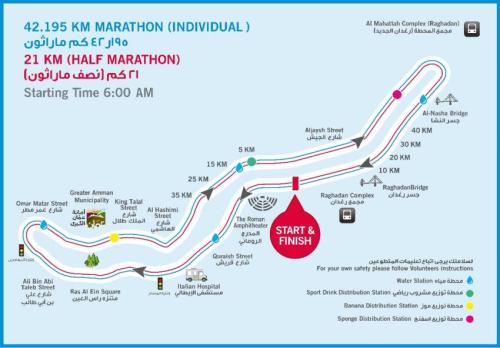 السير: إغلاقات وتحويلات مرورية في عمان الجمعة