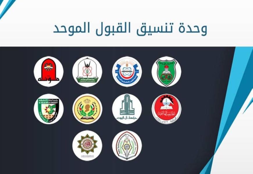 إعلان نتائج الدفعة الثانية من مرشحي كليتي المازنية والأسلمية