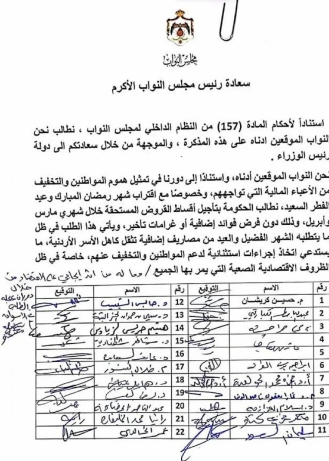 الأردن.. 22 نائبًا يطالبون بتأجيل أقساط القروض خلال آذار ونيسان