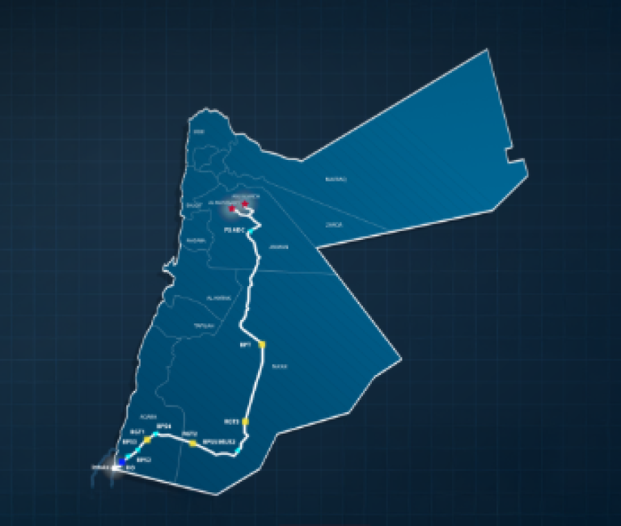 بدء الأعمال المبكرة لمشروع الناقل الوطني للمياه وإقرار الملاحق الفنية له
