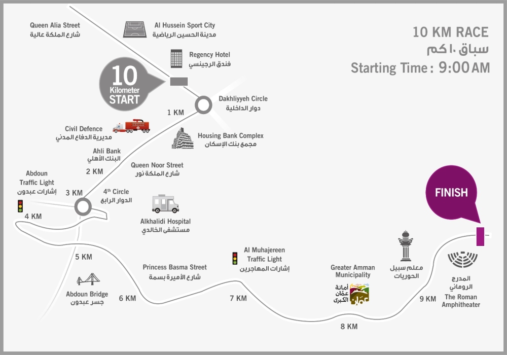 إغلاقات وتحويلات مرورية في عمّان الجمعة تزامناً مع انطلاق الماراثون