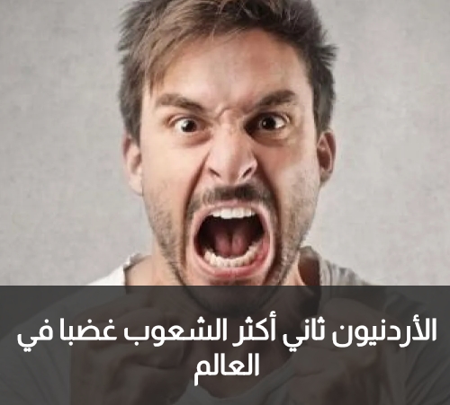 الأردنيون ثاني أكثر الشعوب غضبا في العالم