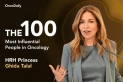 الأميرة غيداء طلال ضمن الأكثر تأثيراً عالمياً في علاج الأورام