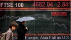 تراجع طفيف لمؤشر فايننشال تايمز 100 البريطاني