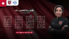 منتخب سيدات القدم يستدعي لاعباته لتجمع تدريبي محلي