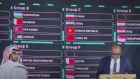 قرعة كأس آسيا 2027 تضع إيران في مواجهة سوريا والصين وقرغيزستان