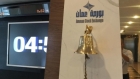 تراجع حجم التداول في بورصة عمّان 14.9 خلال الأسبوع الماضي
